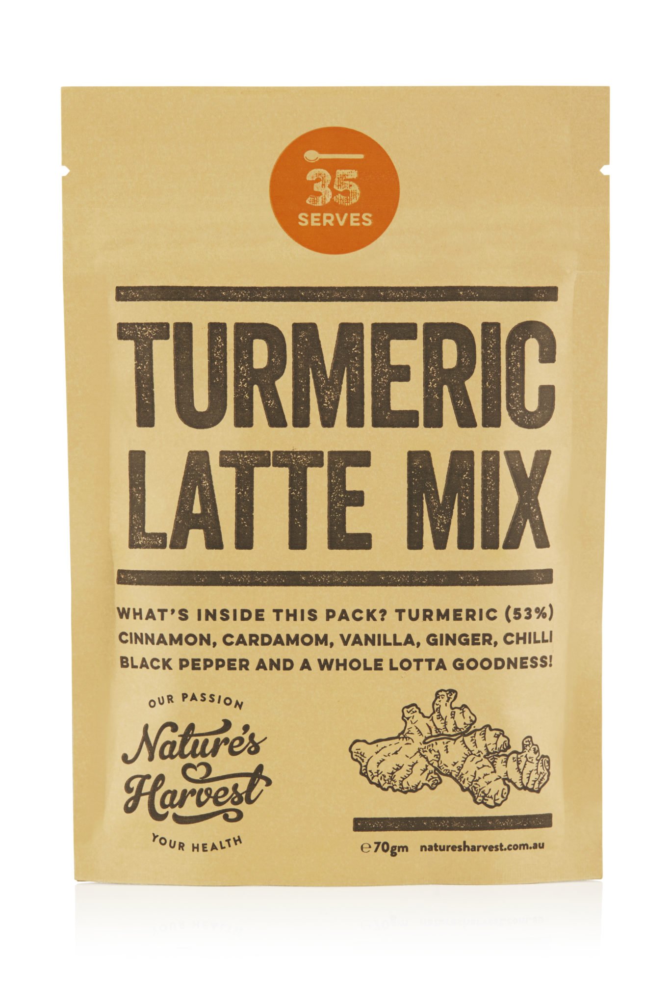 Turmeric – Kurkuma Latte